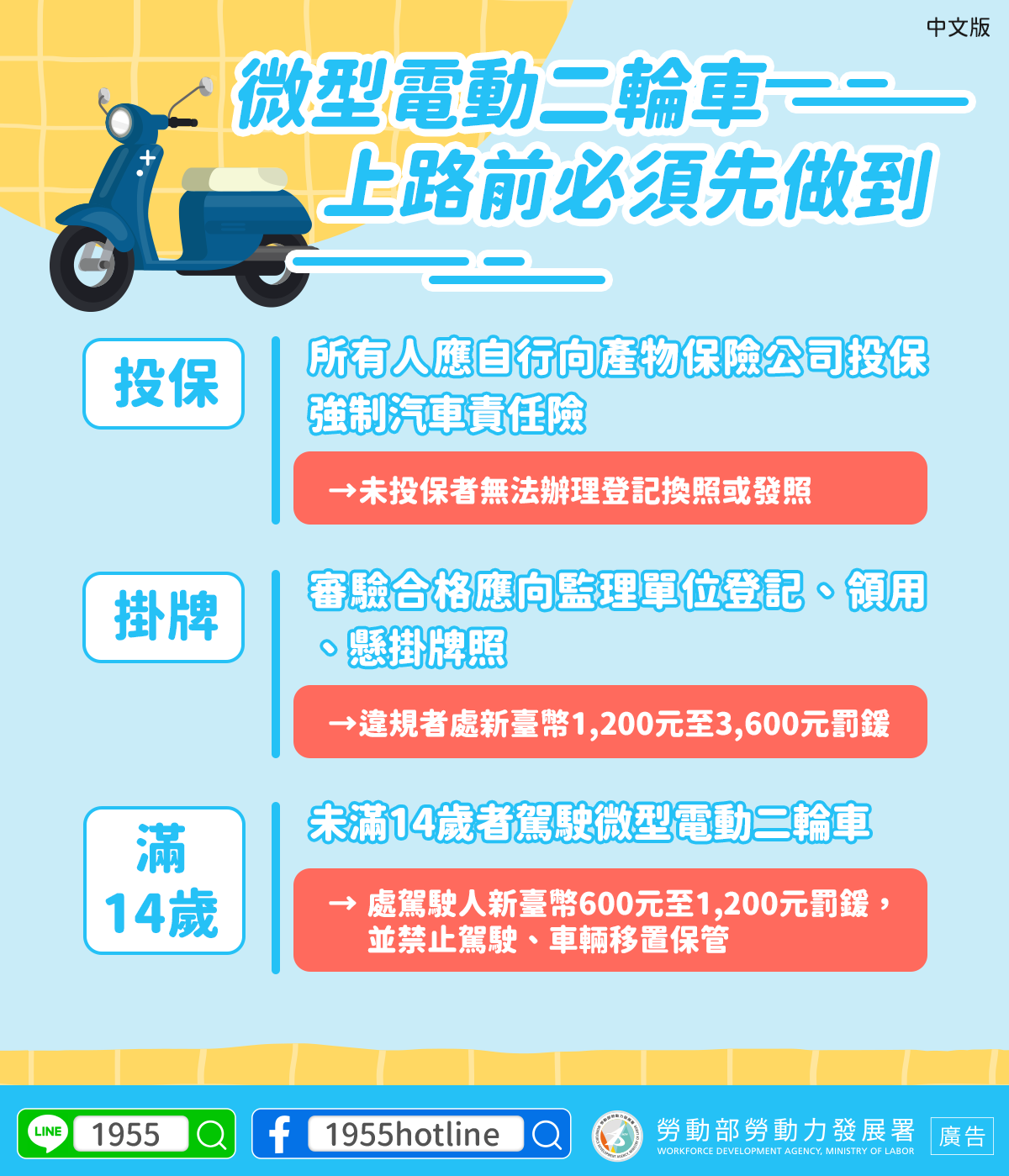 electric car
